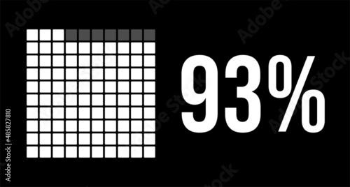 93 percent diagram, ninety-three percentage vector infographic. Rounded rectangles forming a square chart. White on black background.