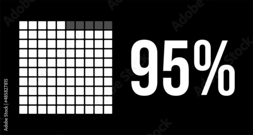 95 percent diagram, ninety-five percentage vector infographic. Rounded rectangles forming a square chart. White on black background.