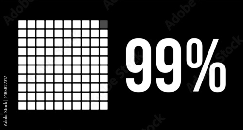 99 percent diagram, ninety-nine percentage vector infographic. Rounded rectangles forming a square chart. White on black background.