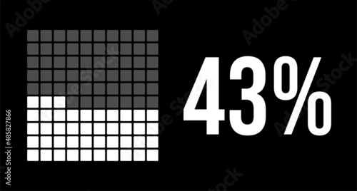 43 percent diagram, forty three percentage vector infographic. Rounded rectangles forming a square chart. White on black background.
