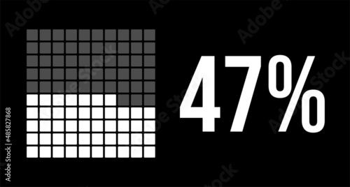 47 percent diagram, Forty seven percentage vector infographics. Rounded rectangles forming a square chart. White on black background.