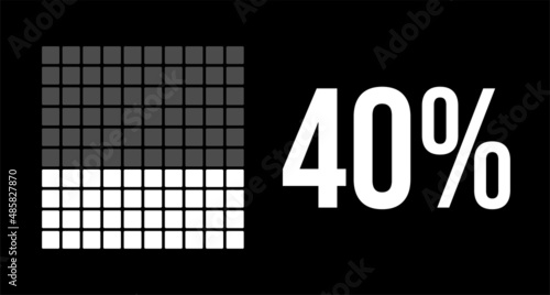 40 percent diagram, forty percentage vector infographic. Rounded rectangles forming a square chart. White on black background.