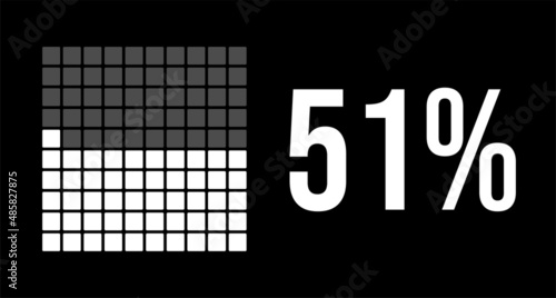 51 percent diagram, fifty-one percentage vector infographic. Rounded rectangles forming a square chart. White on black background.