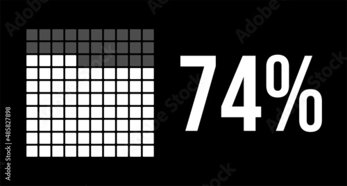 74 percent diagram, seventy-four percentage vector infographic. Rounded rectangles forming a square chart. White on black background.