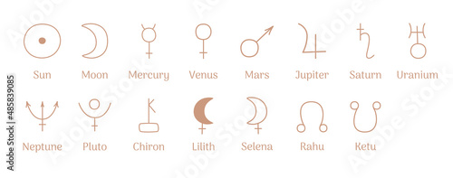Astrological symbols of planets, aspects and nodes. Hand-drawn contour illustration. photo
