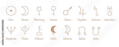 Astrological symbols of planets, aspects and nodes. Hand-drawn contour illustration.