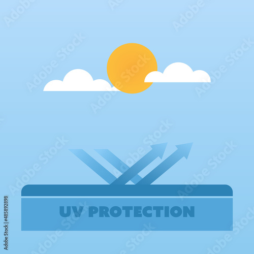 UV protection from sun