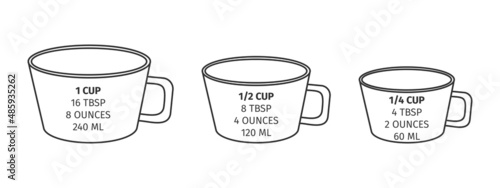 Whole, half and quarter of cup converted to tablespoons, ounces and milliliters. Kitchen conversions chart. Basic metric units of cooking measurements. Vector outline illustration. photo