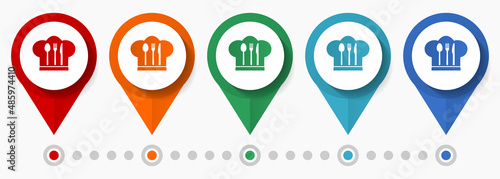 Chef hat, restaurant concept vector icon set, flat design kitchen pointers, infographic template