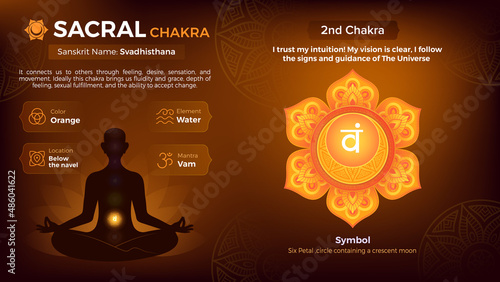 Exploring the properties of Sacral Chakra vector Symbol Design 