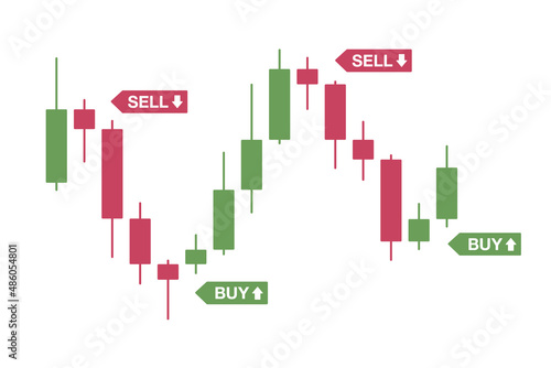 Abstract financial candlestick graph isolated on white background. The bullish uptrend of stock market investment trading. Business strategy analysis and sales data concept. Vector illustration