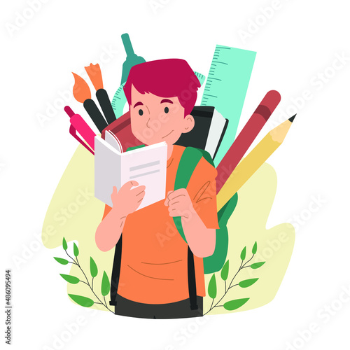 Student Learning Exploration 