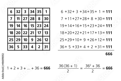 666, the number of the beast, and the order six magic square. Six-Six-Six included in the magic square of the astrological Sun, with magic constant 111. 666 is the sum of the first 36 natural numbers.