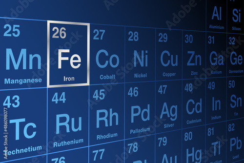 Element iron on the periodic table of elements. Ferromagnetic transition metal, with the element symbol Fe from Latin ferrum, and atomic number 26, the fourth most common element in the Earth crust.