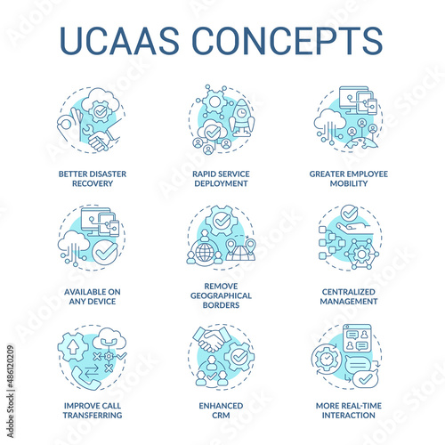 UCaaS concept turquoise icons set. Cloud delivered unified communications model. Customer service idea thin line color illustrations. Isolated symbols. Roboto-Medium, Myriad Pro-Bold fonts used