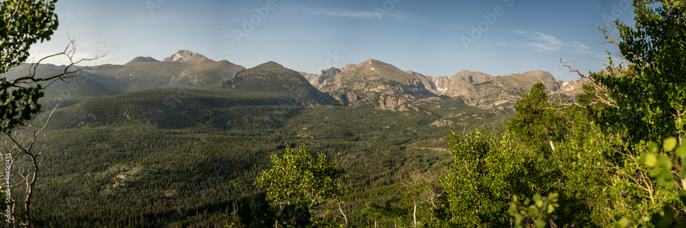 Panorama of Rocky Mountain National Park