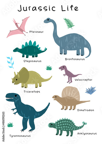 Set Dinosaurs with Scandinavian illustration style. Can be used for posters  cards  banners  flyers. merchandise.
