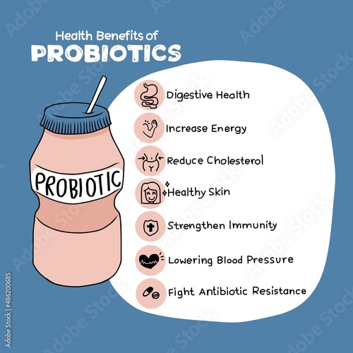 Health benefits of Probiotics info graphic chart vector illustration