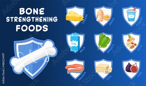 Bone strengthening foods. Editable vector illustration. Landscape poster