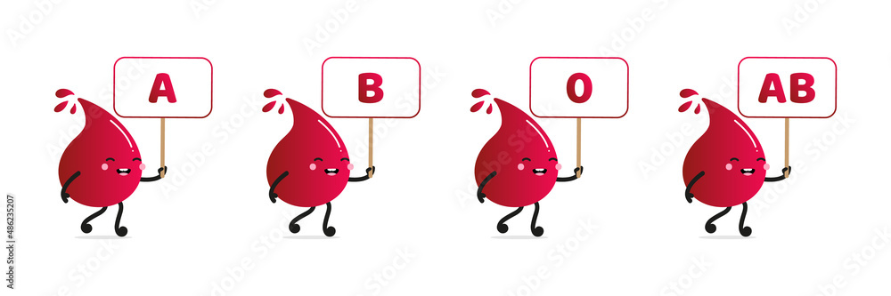 Set, collection of cute red blood drops characters with blood type signs,  banners, cards for blood donation, medical and healthcare design. Stock  Vector | Adobe Stock