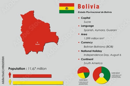 Bolivia infographic vector illustration complemented with accurate statistical data. Bolivia country information map board and Bolivia flat flag