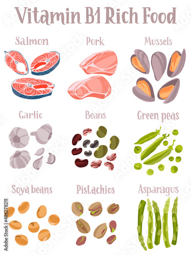 Set of products containing a great amount of Vitamin B1. Thiamine rich food.