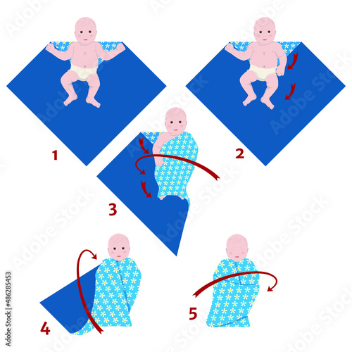 Scheme of tight swaddling of a hyperactive newborn with stages. Blue diaper with daisies. Vector illustration
