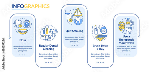 Periodontal disease prevention rectangle infographic template. Brush teeth. Data visualization with 5 steps. Process timeline info chart. Workflow layout with line icons. Lato-Bold, Regular fonts used