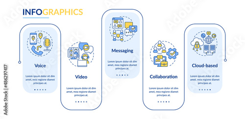 UCaaS functions rectangle infographic template. Unified communications. Data visualization with 5 steps. Process timeline info chart. Workflow layout with line icons. Lato-Bold, Regular fonts used