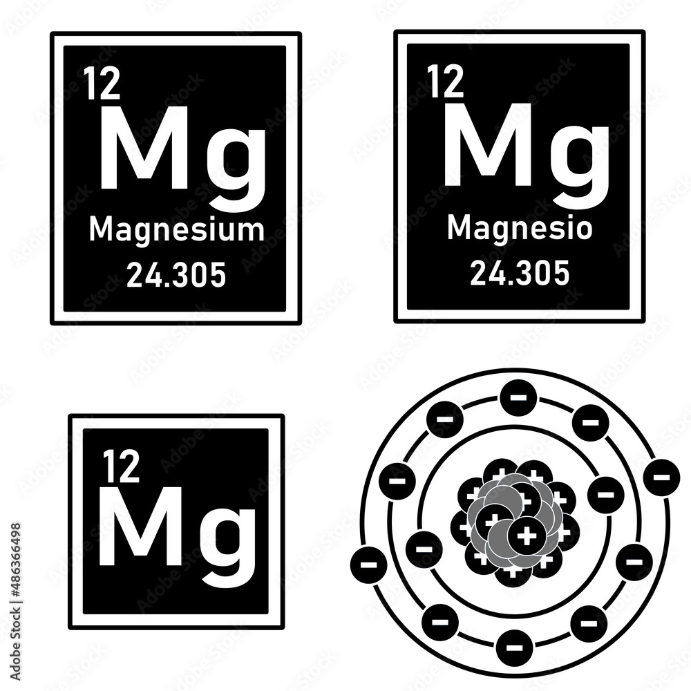 Icon of the element magnesium of the periodic table with representation ...