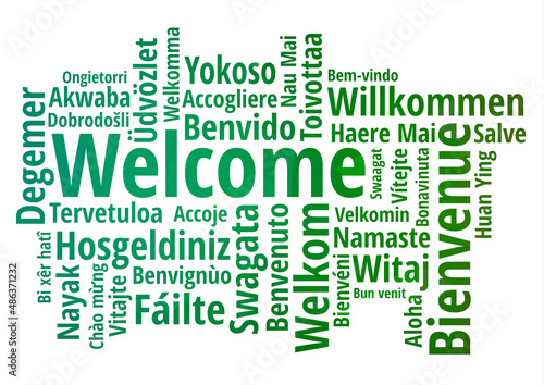 WELCOME word cloud in different languages, concept green text on white background