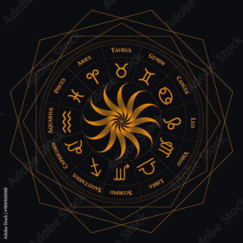 horoscope wheel with zodiac symbols, golden on dark background with sun and outline geometric frame