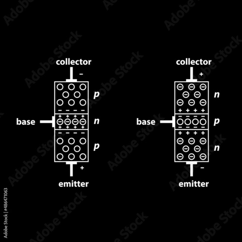 bipolar junction transistors icon. Vector photo
