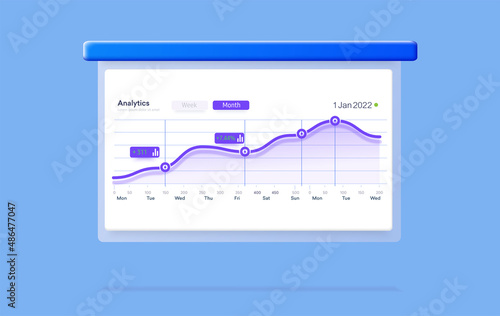 3d Financial report chart, computer device desktop with data analysis concept. Dashboard UI. Modern presentation with data graphs and diagrams, clean and simple app interface. Vector illustration 
