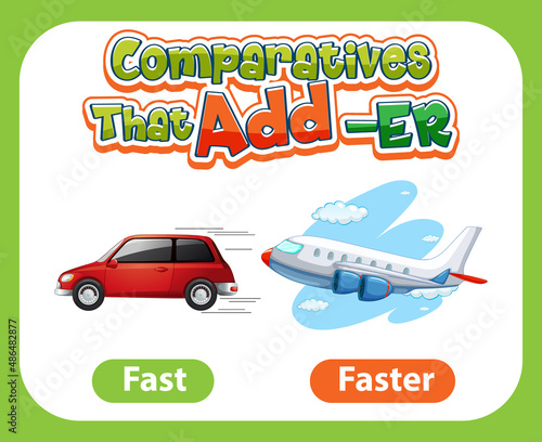 Comparative adjectives for word fast