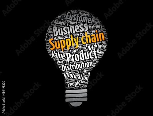 Supply chain light bulb word cloud collage, business concept background