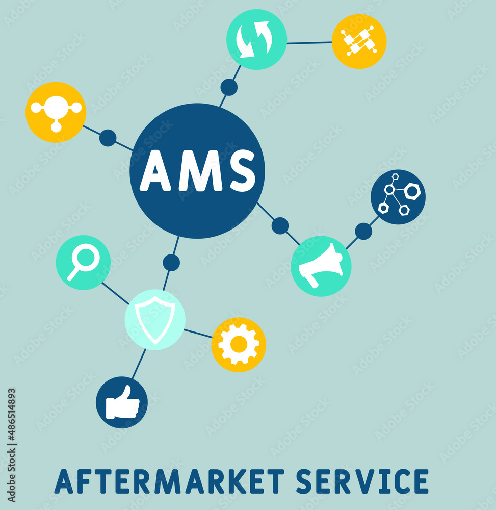 AMS - AfterMarket Service acronym. business concept background. vector illustration concept with keywords and icons. lettering illustration with icons for web banner, flyer, landing pag AMS - AfterMarket Service acronym. business concept background. vector illustration concept with keywords and icons. lettering illustration with icons for web banner, flyer, landing pag