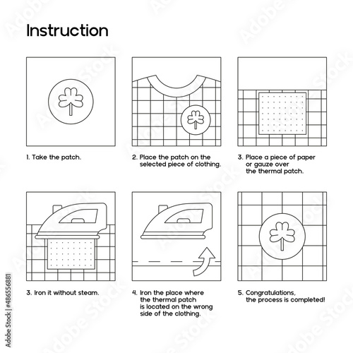 Iron on clothing patches. Instruction in pictures. How to attach patches with heat seal backing. Scheme can be used in package design. Heat, thermo or thermal patches for clothes. Vector illustration