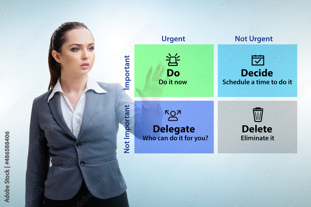 Businesswoman using eisenhower matrix for her priorities Businesswoman using eisenhower matrix for her priorities