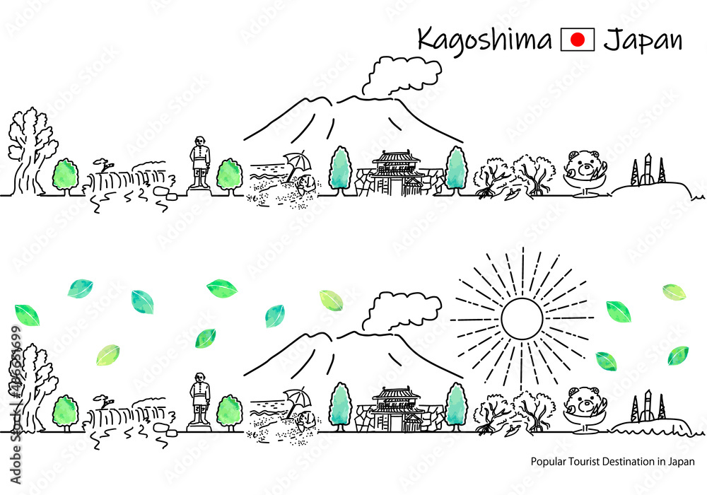 手描きの夏の鹿児島県の観光地の街並みシンプル線画セット