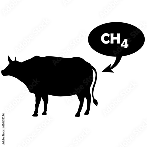 methane is released by the cow. CH4 emissions sign. methane emissions from livestock concept. flat style.