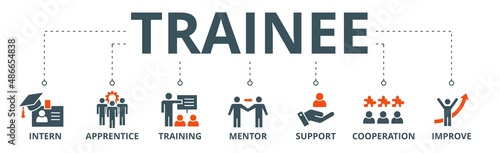 Trainee banner web icon vector illustration concept for internship training and learning program apprenticeship with an icon of intern, apprentice, training, mentor, support, cooperation and improve