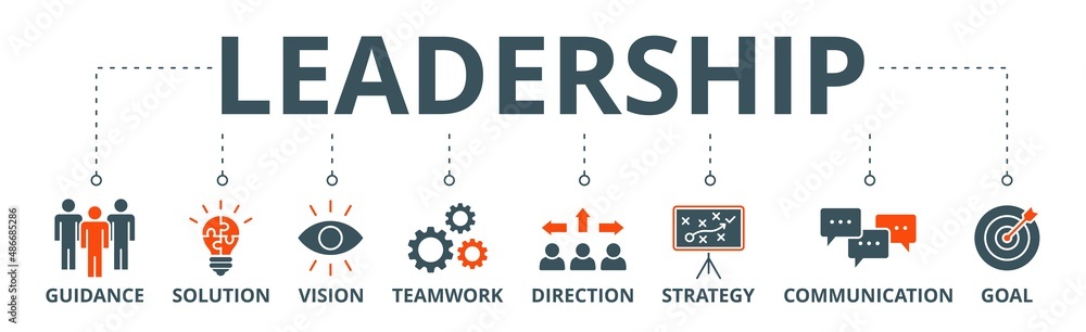 Leadership banner web icon vector illustration concept for team management with an icon of guidance, solution, vision, teamwork, direction, strategy, communication, and goal Leadership banner web icon vector illustration concept for team management with an icon of guidance, solution, vision, teamwork, direction, strategy, communication, and goal