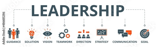Leadership banner web icon vector illustration concept for team management with an icon of guidance, solution, vision, teamwork, direction, strategy, communication, and goal
