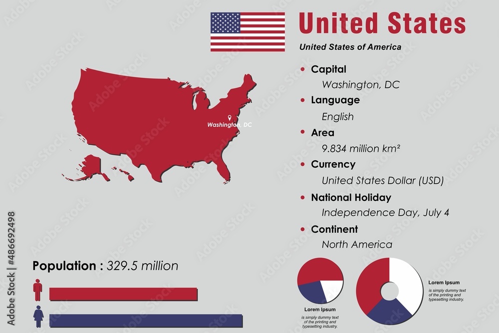 United States infographic vector illustration complemented with