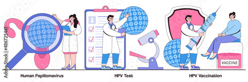 Human papillomavirus, HPV test and vaccination concept with people character. HPV infection vector illustration set. Cervical cancer early diagnostics, laboratory sample, virus screening metaphor