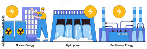 Nuclear power plant, hydropower, geothermal energy concept with people character. Energy sources abstract vector illustration set. Generate electricity, dam turbine, power plants, heat pump metaphor