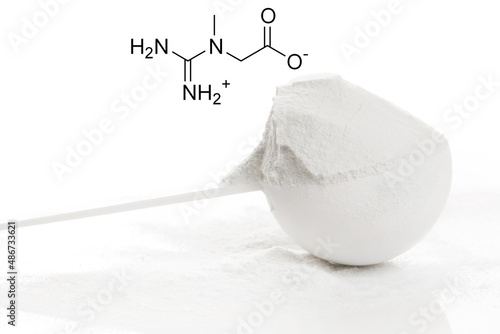 Canvas-taulu Scoop of creatine monohydrate supplement and chemical formula