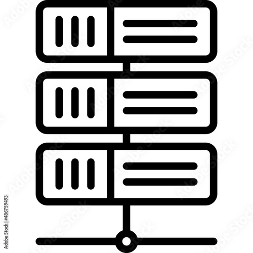 servers