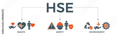 HSE banner web icon vector illustration for Health Safety Environment in the corporate occupational safety and health